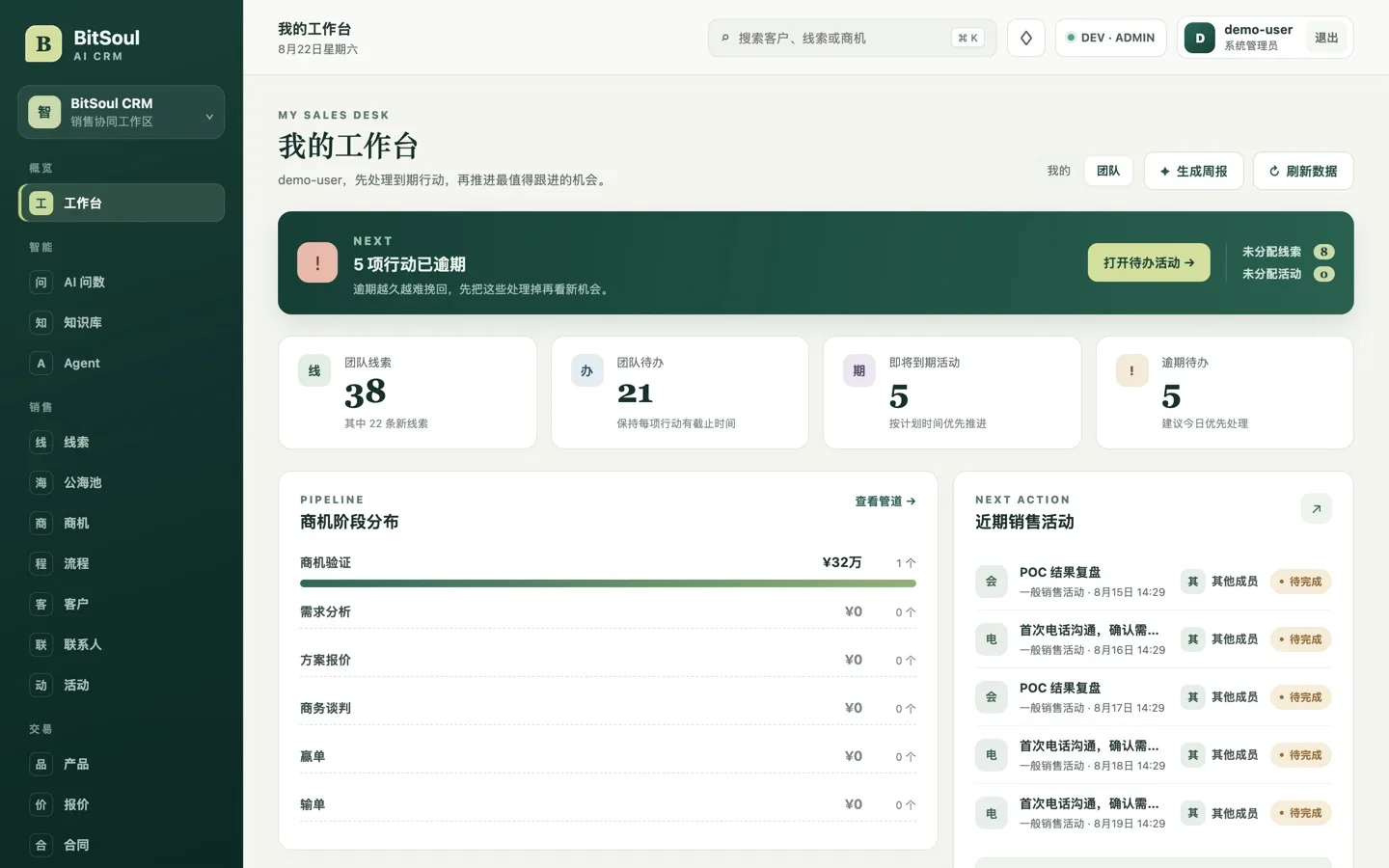 声彩 AI CRM 界面