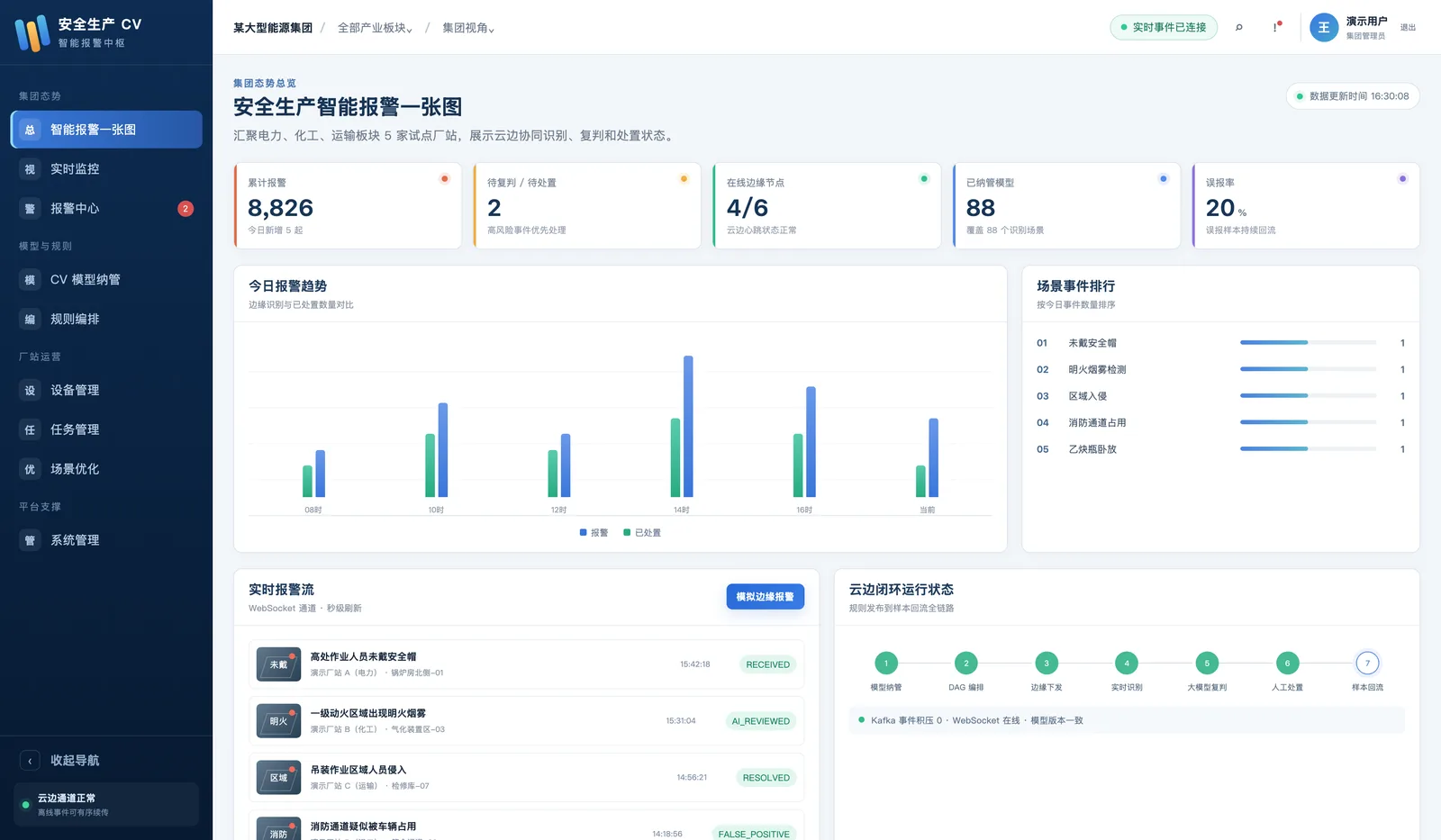 AI 安全生产监控平台界面